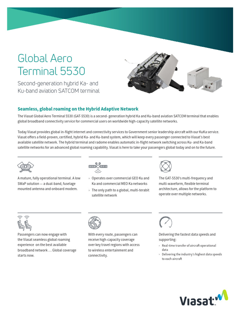 Global Aero Terminal 5530 Datasheet 005 Web | PDF | Communications ...
