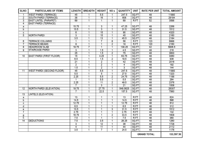 Construction Material Quantity List | PDF | Architectural Design ...