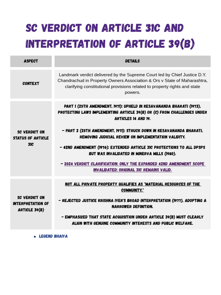 SC Verdict On Article 31C and Interpretation of Article 39b 1 | PDF