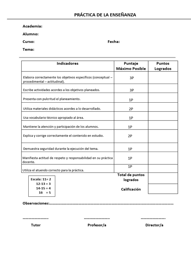 Practica Formato | PDF | Aprendizaje | Enseñando