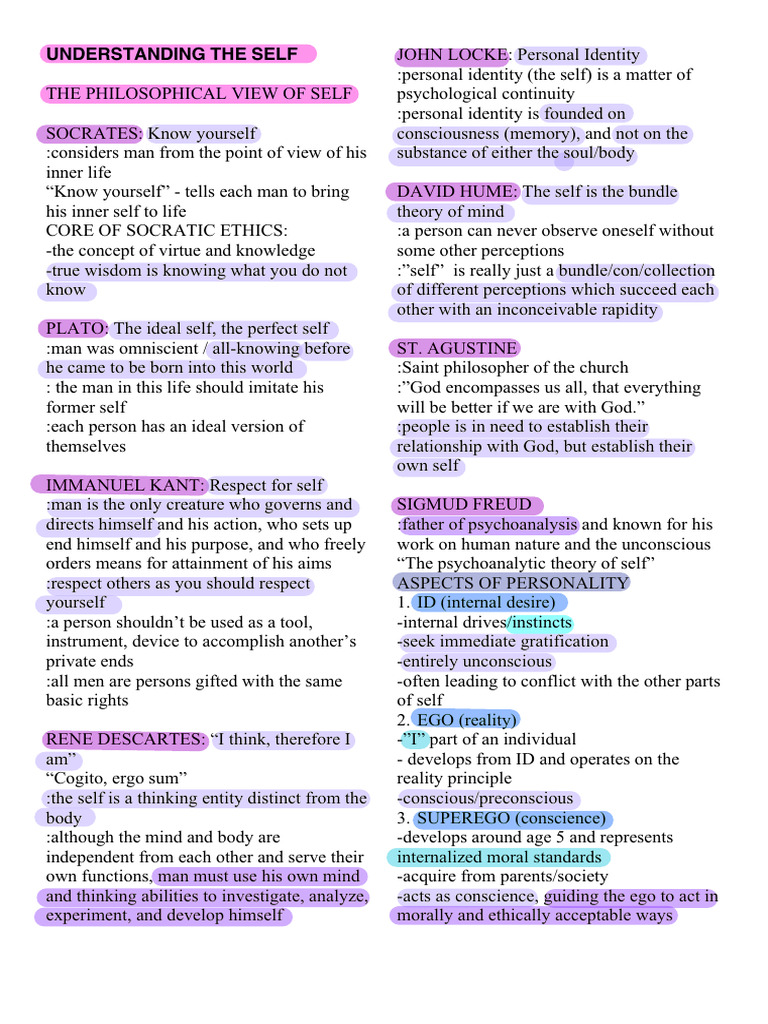 Understanding The Self | PDF