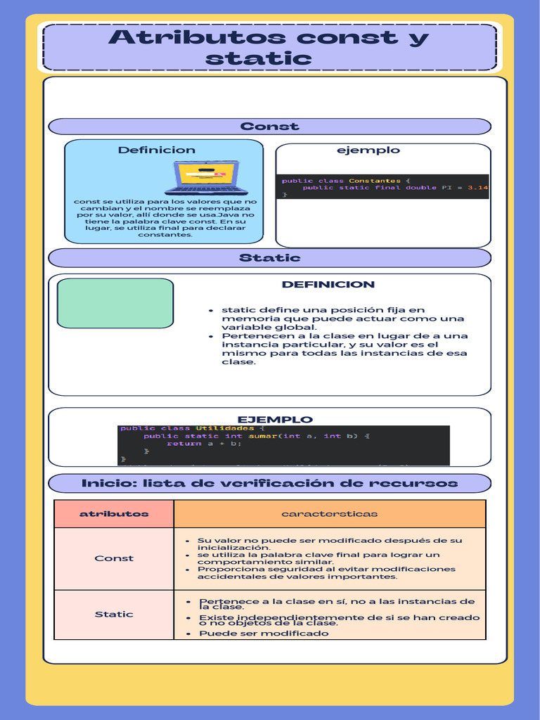 Atributos y Métodos en Programación POO | PDF | Objeto (informática ...