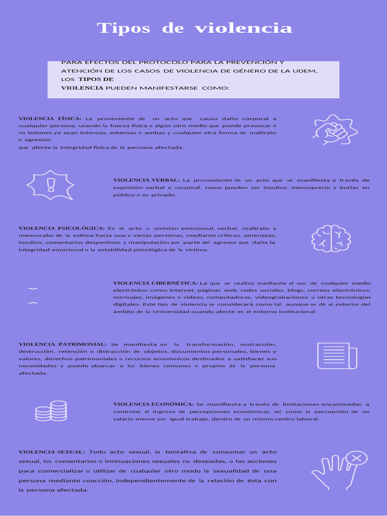 Tipos de Violencia | PDF | Violencia | Abuso infantil
