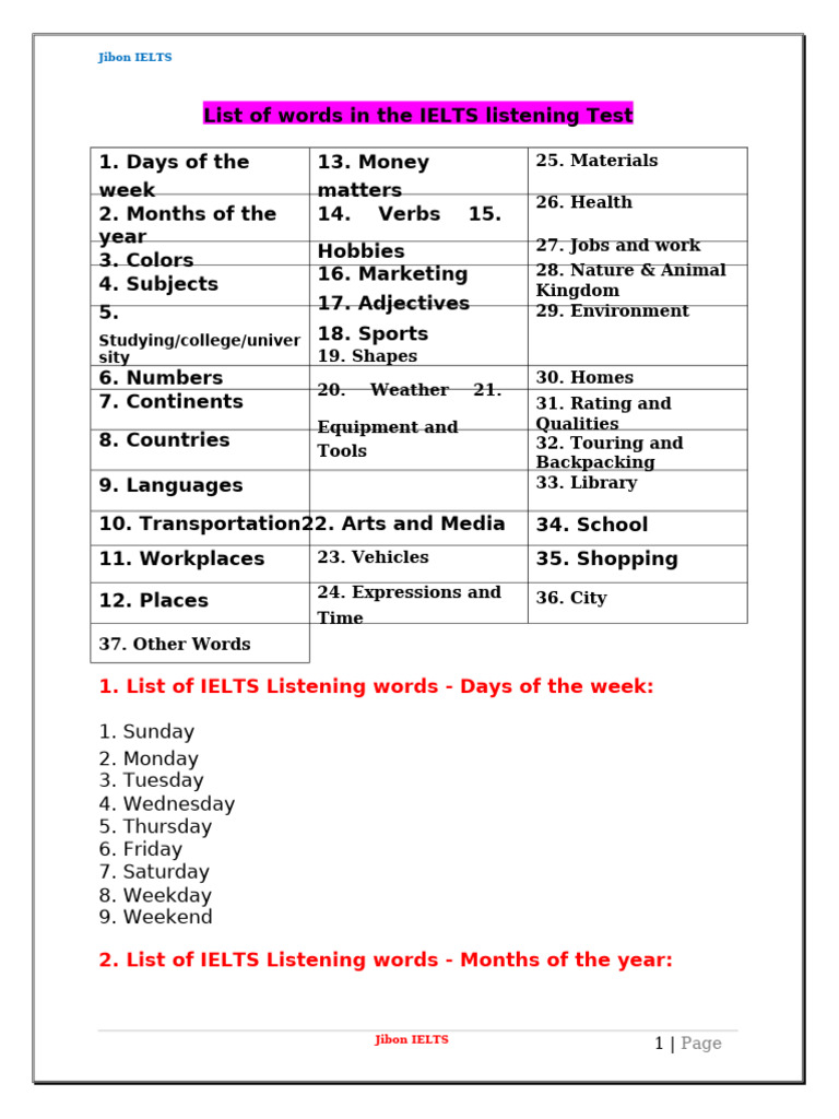 IELTS Listening Vocabulary List | PDF | Apartment | Rain