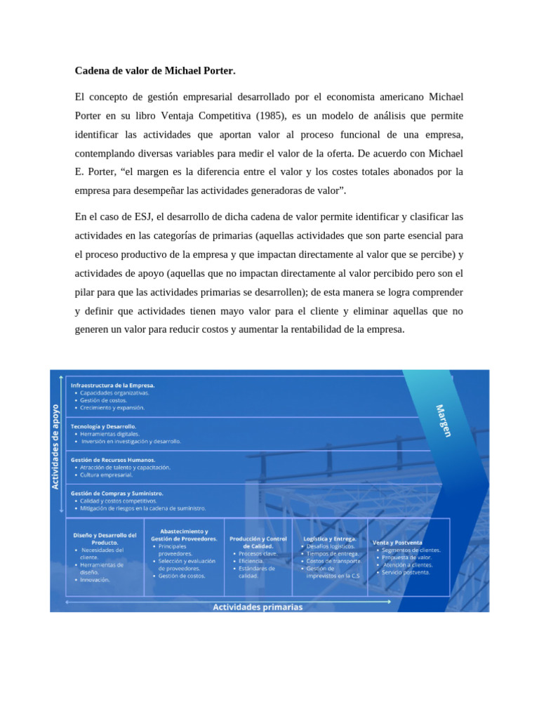 Cadena de Valor de Michael Porter | PDF | Cadena de valor | Procesos de ...