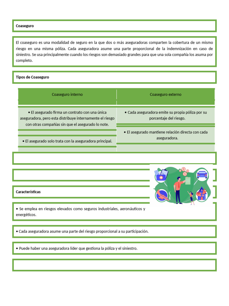Coaseguro y Reaseguro: Guía Completa | PDF | Reaseguro | Seguro