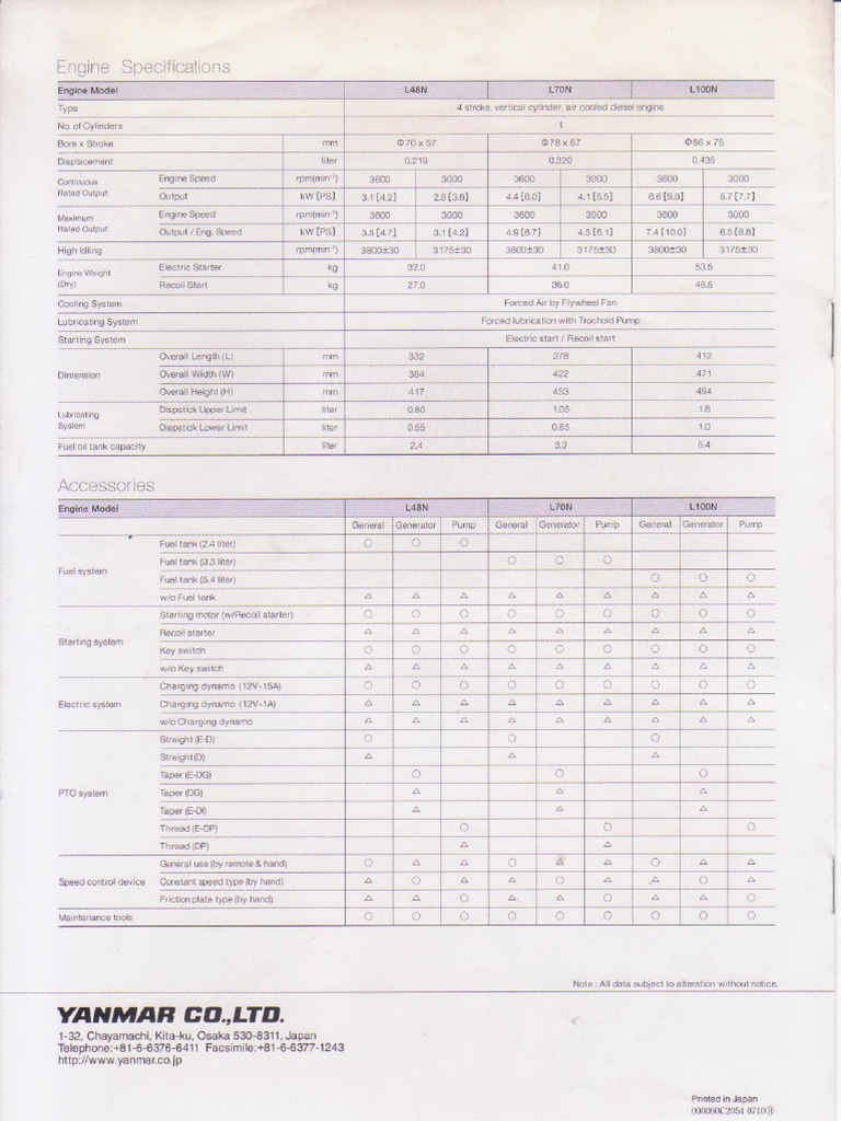 Yanmar Engines | PDF