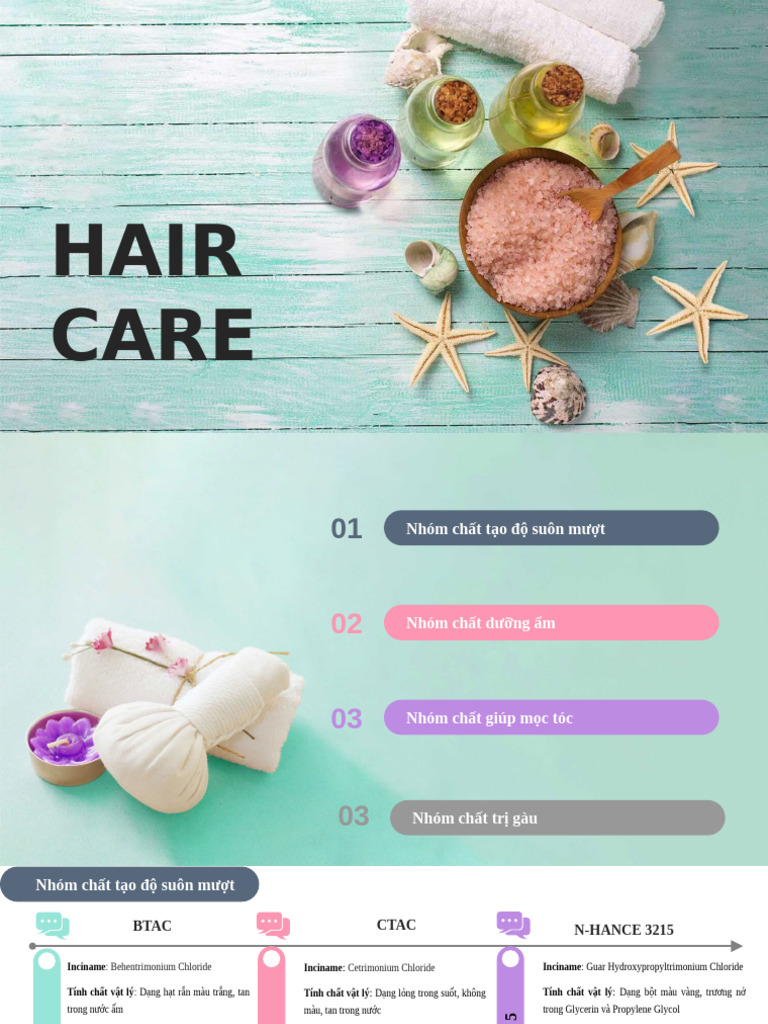 Hair Care 03-06 | PDF