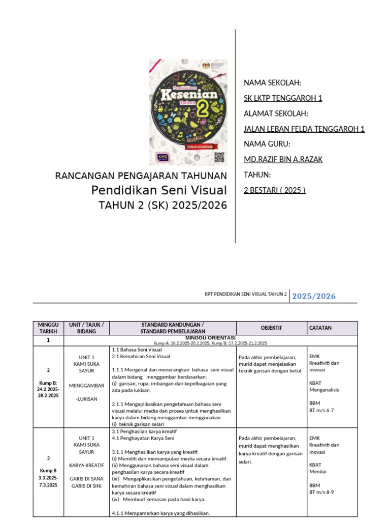 RPT Pendidikan Seni Visual Tahun 2 2025 | PDF