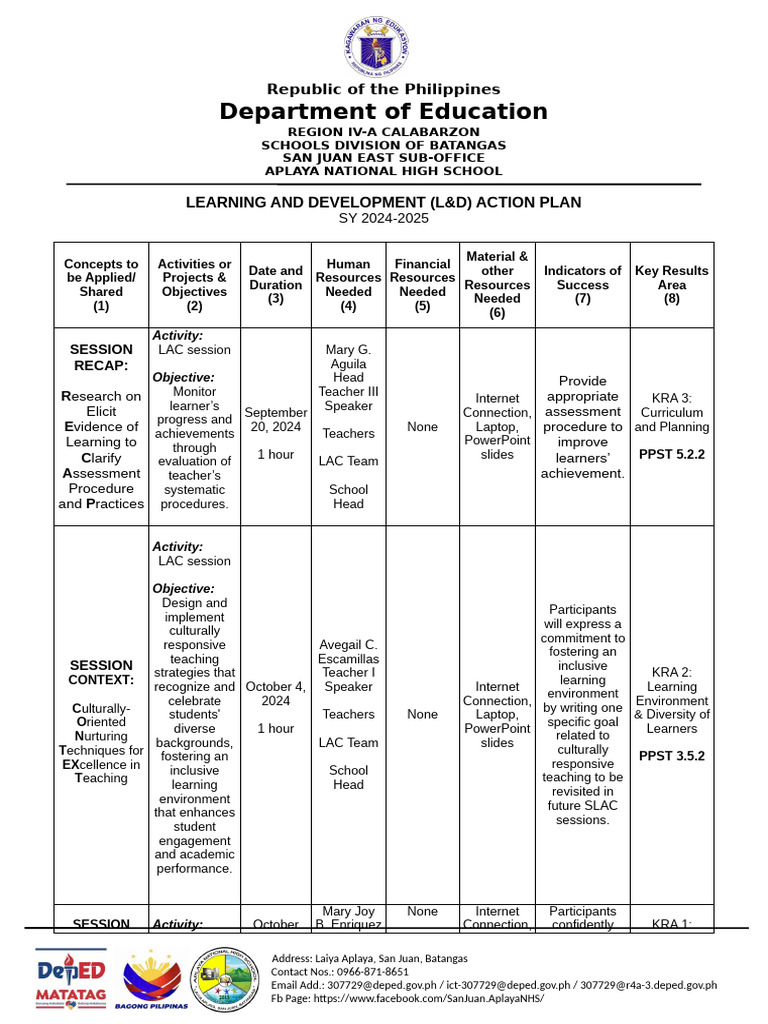 L&D Action Plan for Aplaya National High School | PDF | Teachers | Learning