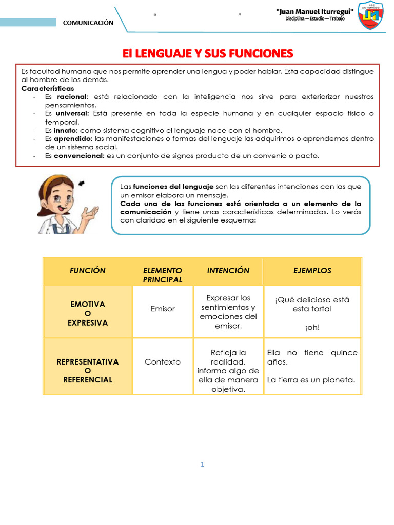 Funciones del Lenguaje en Comunicación | PDF | Comunicación