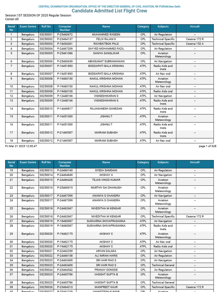 Flight Crew Candidate List 2025 | PDF | Aviation | Professional Titles ...