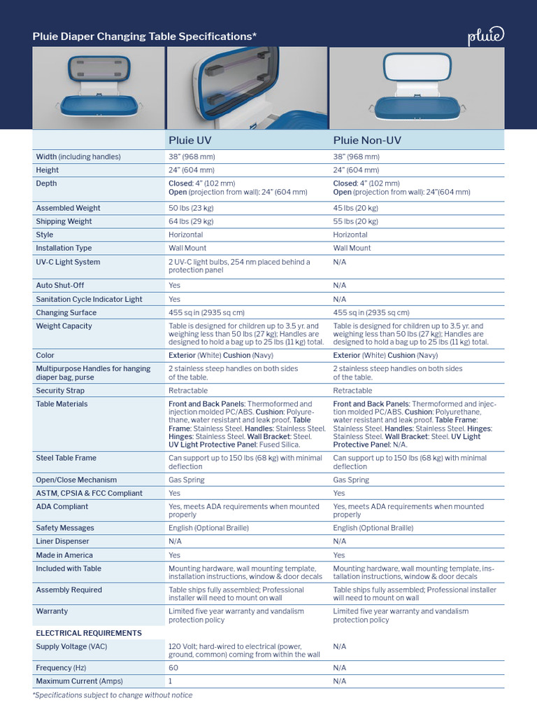Pluie Spec Sheet 2021 1 | PDF | Door