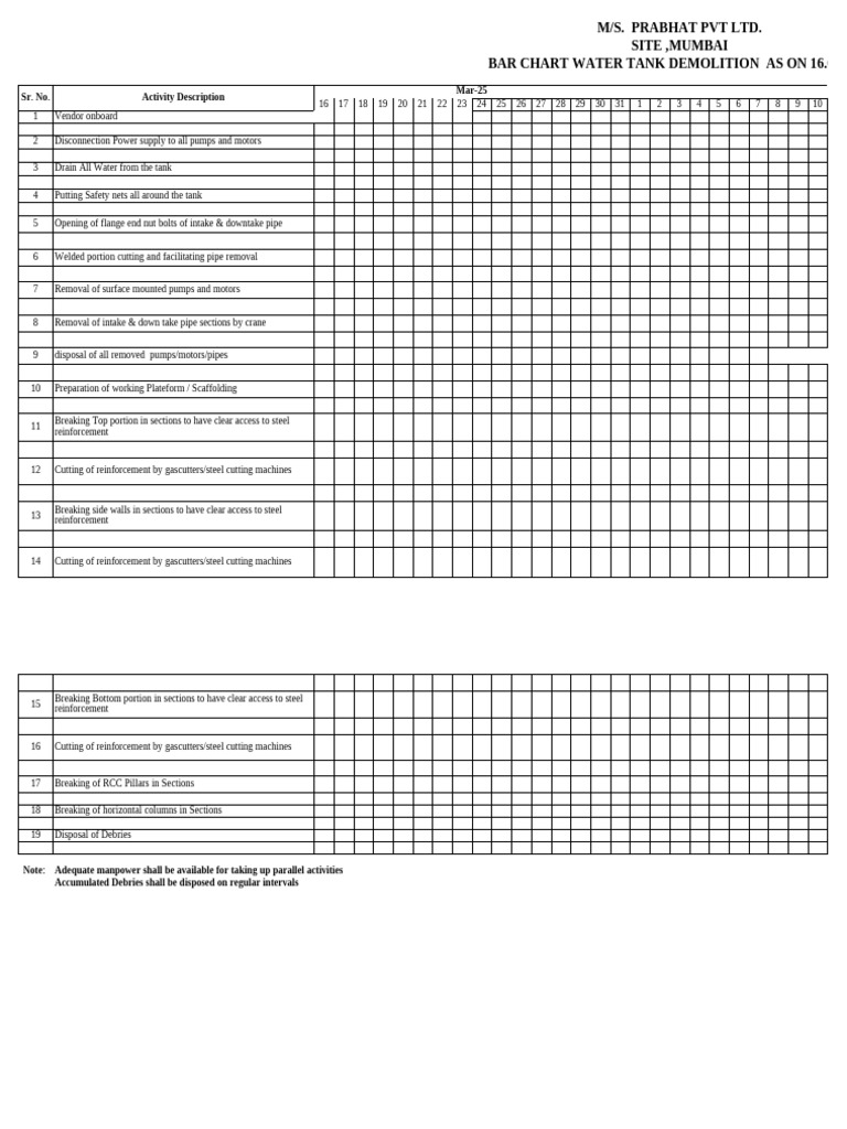 Water Tank Demolition Schedule | PDF