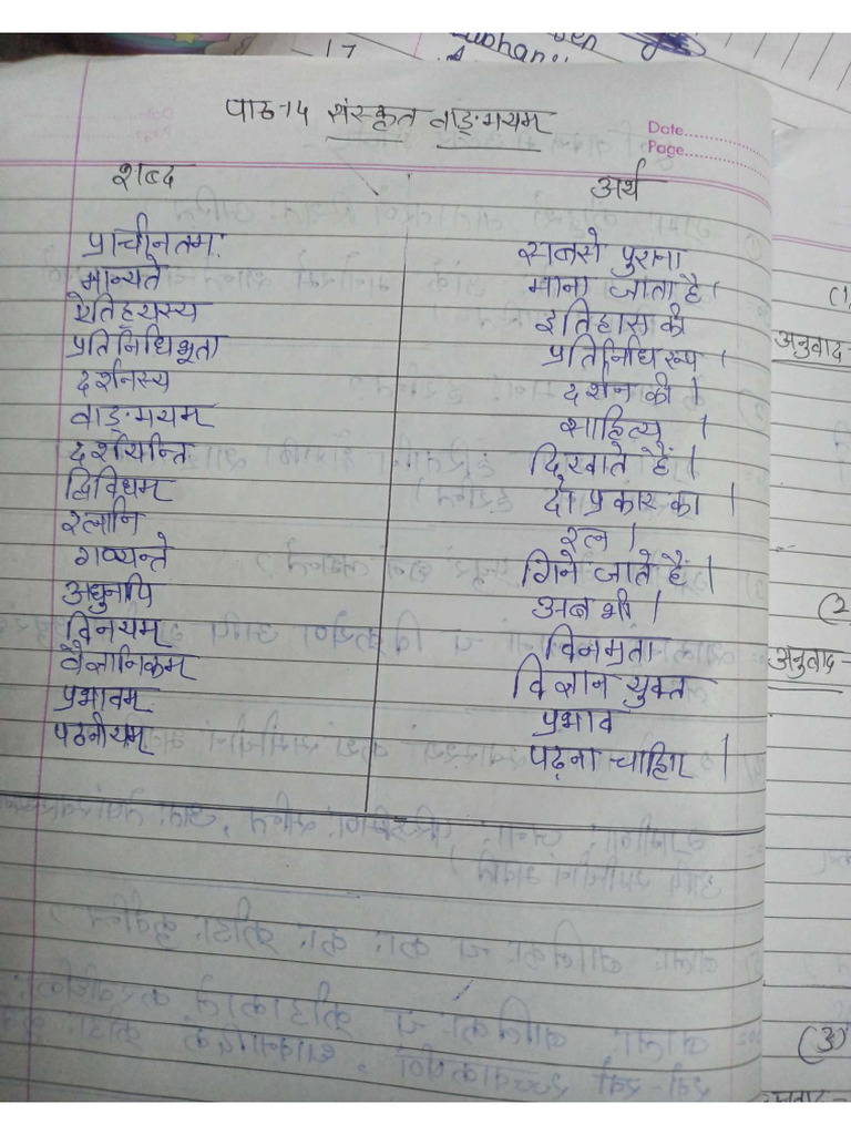 Class 8 Chapter 14 Copy Work | PDF