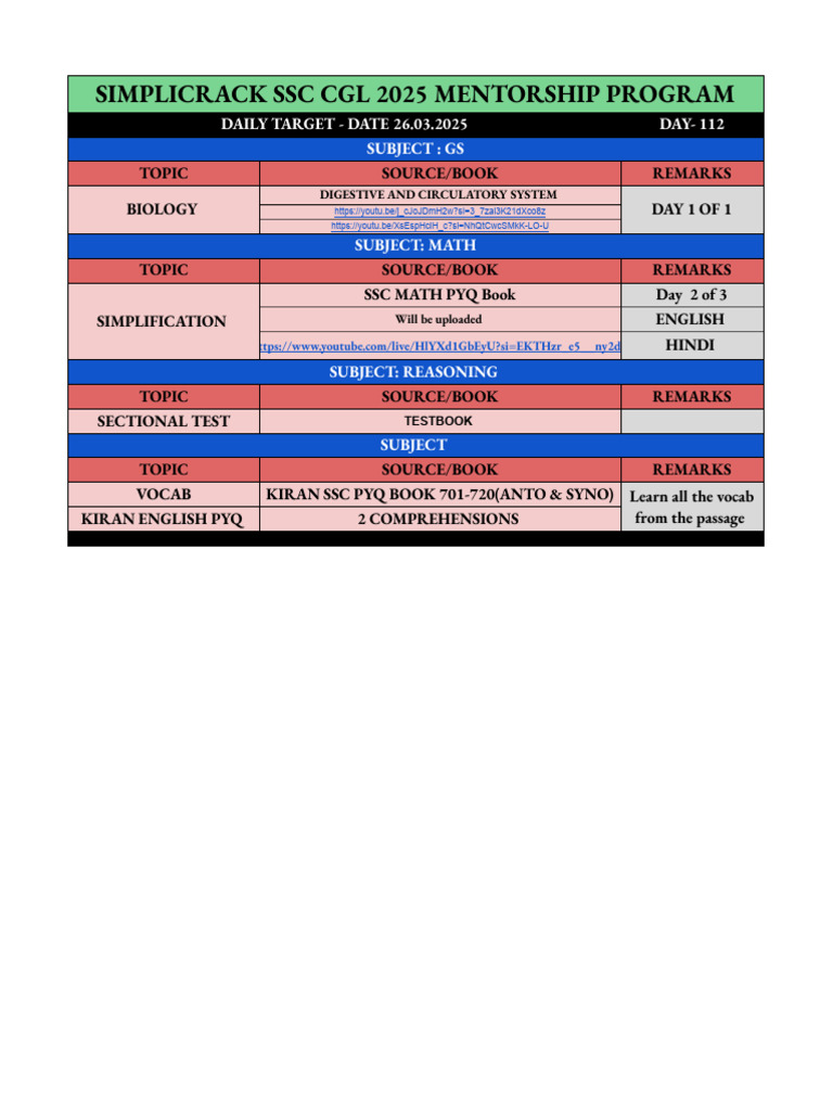 SSC CGL 2025 Daily Study Plan - Day 112 | PDF