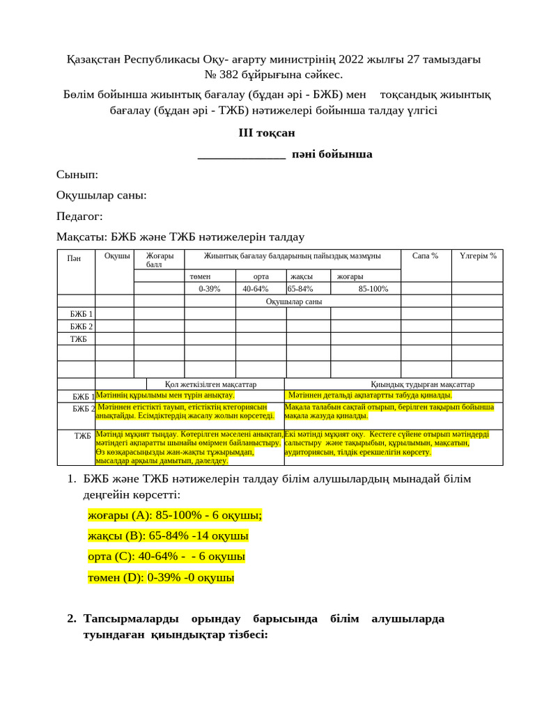 Вудманның пісуі