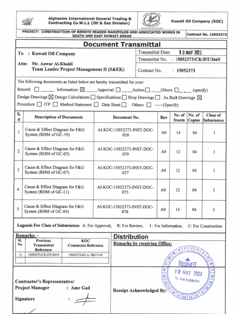 CK DT 3665 | PDF
