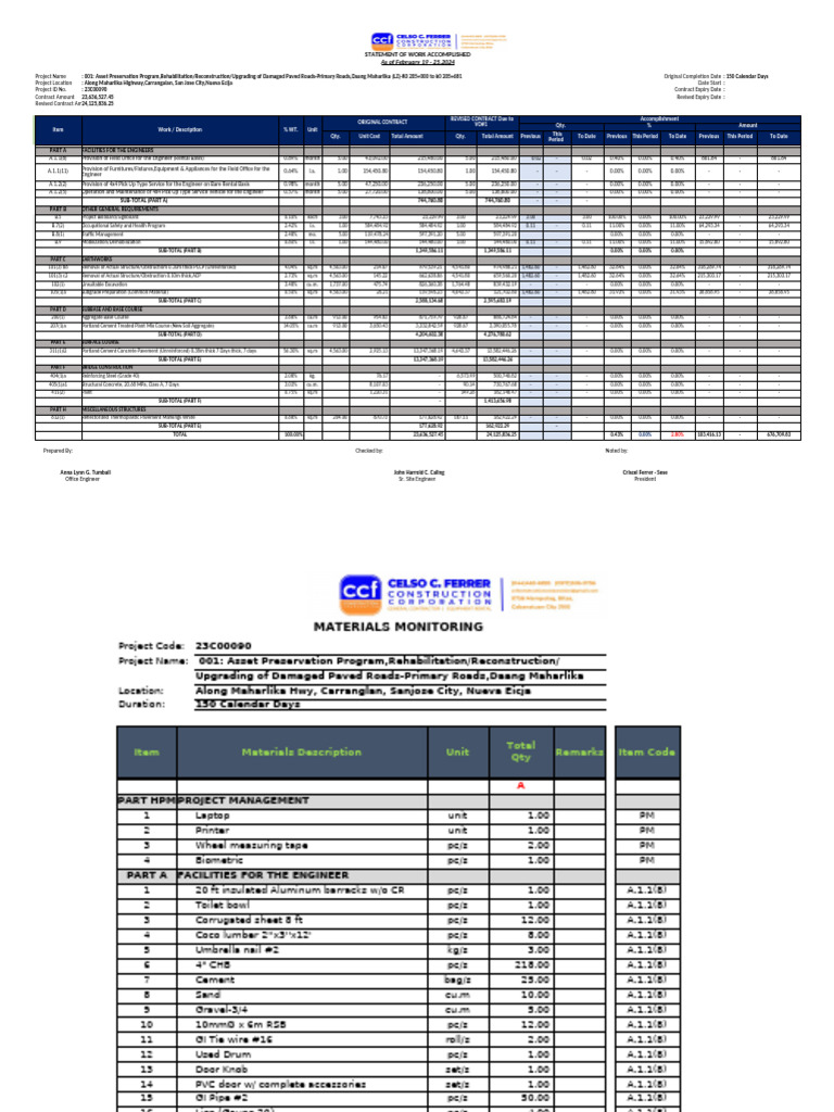 MATERIALS-MONITORING-23C00090-JULY-22 | PDF | Concrete | Building Materials