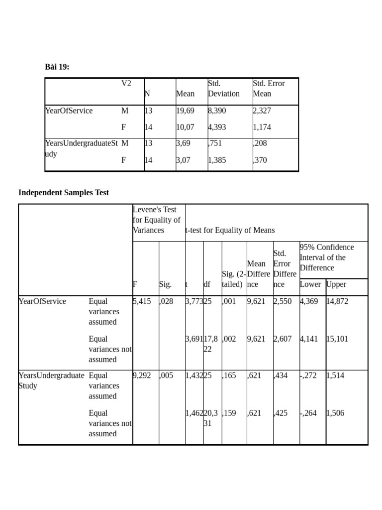 Assignment 2 | PDF