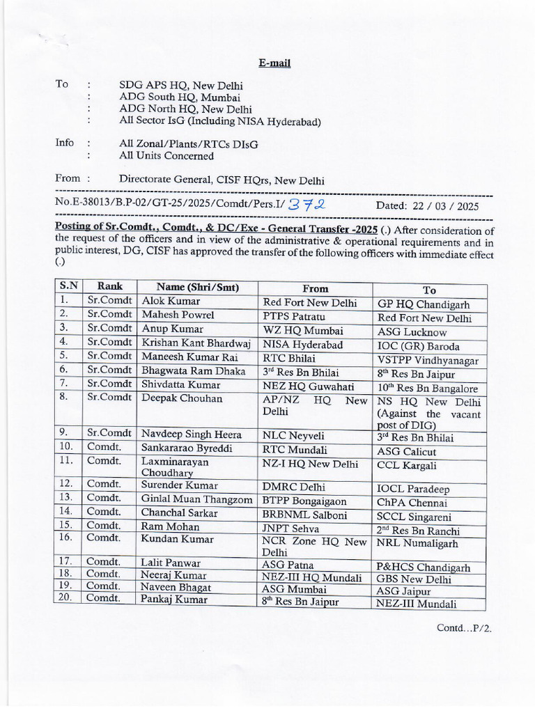 372 - General Transfer 2025 (Sr. Comdt, Comdt. & Dy. Comdt) | PDF