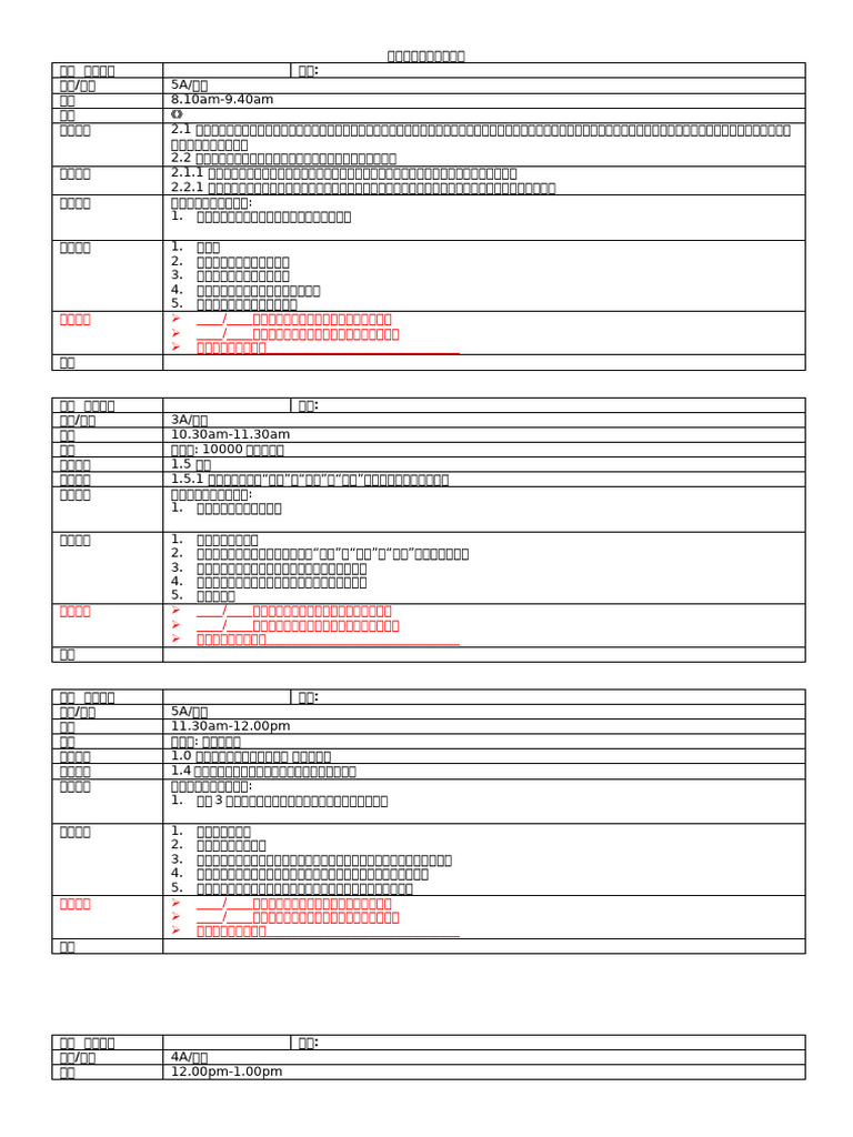 RPH3 | PDF