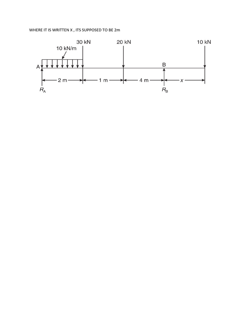 Struc | PDF