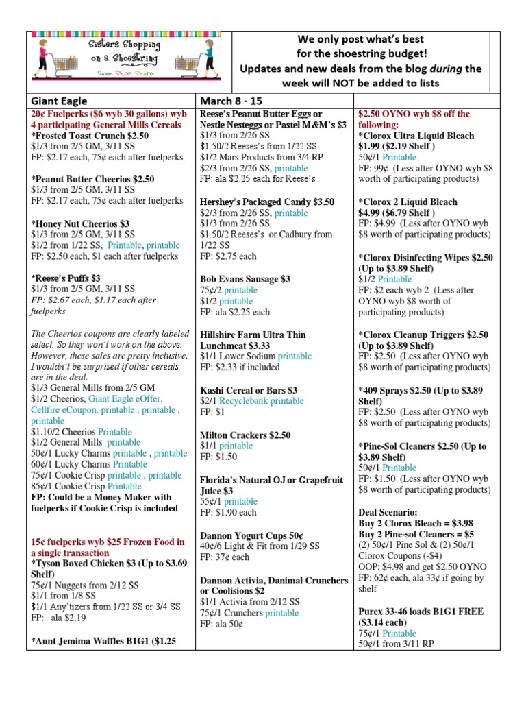 Budget-Friendly Grocery Deals | PDF