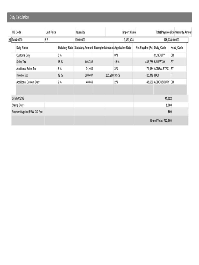 Import Duty Calculations | PDF