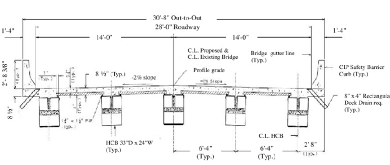 Typical Section of Bridge | PDF