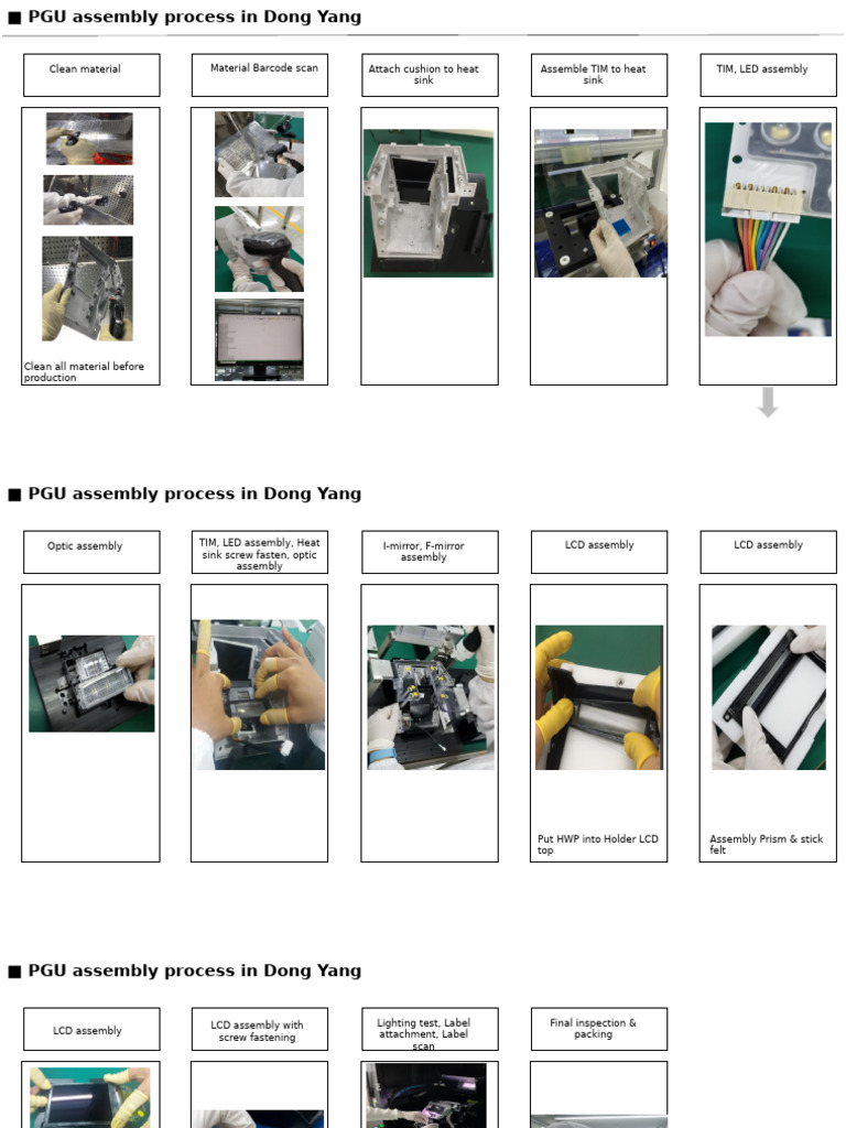 PGU Assembly Process Overview | PDF