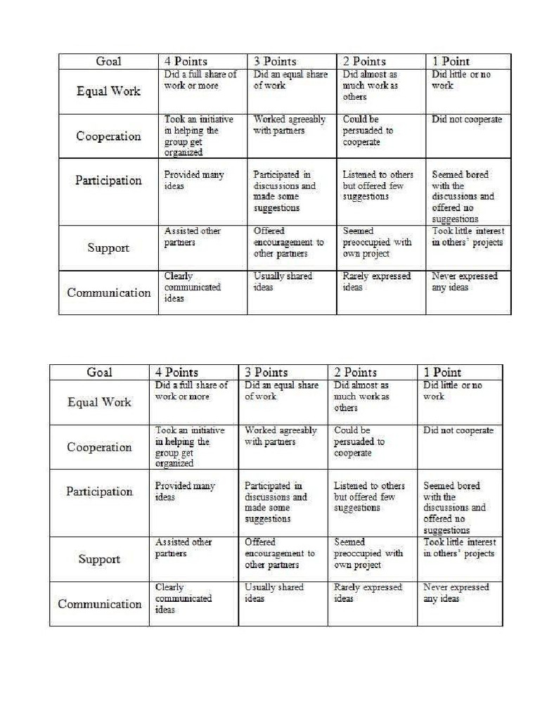 Mansaloon Indicators | PDF | Planets | Planets In Astrology