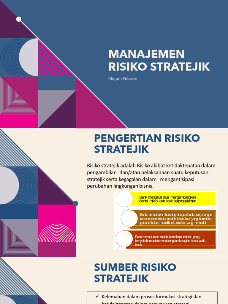 Manajemen Risiko Strategik Bank | PDF