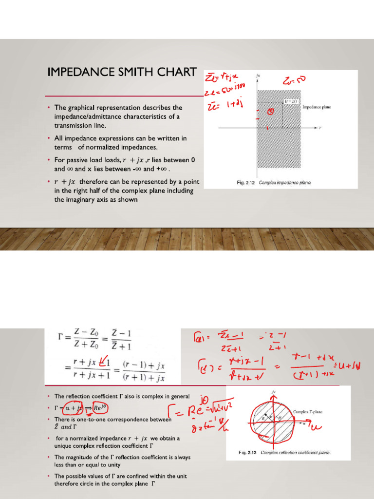 245 61 Smith Chart | PDF