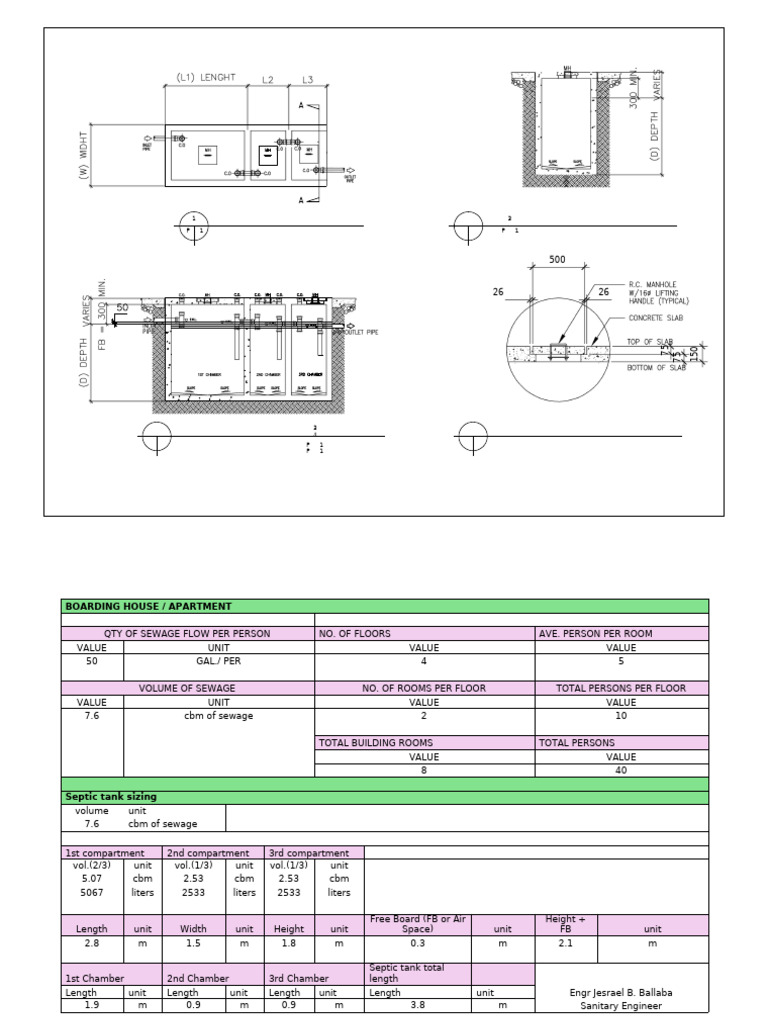 Septic Tank Design and Sizing Guide | PDF | Water Treatment | Water Supply