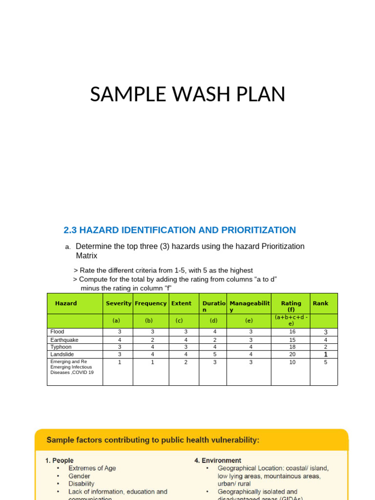 WASH Hazard Assessment and Mitigation Plan | PDF | Wash | Hazards