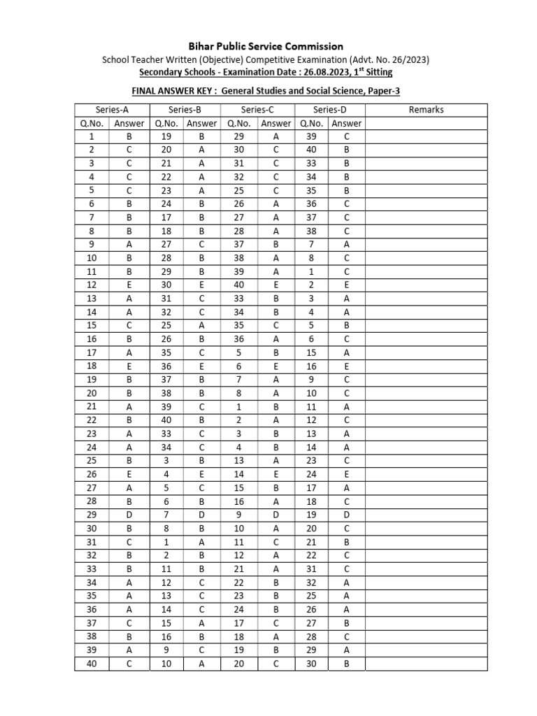BPSC TGT Final Answer Key 2023 Social Science | PDF