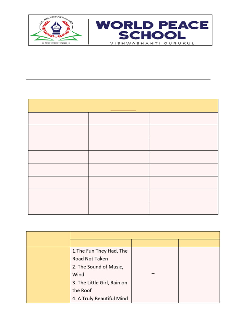 Term-1 Datesheet & Portion - Grade 9 | PDF