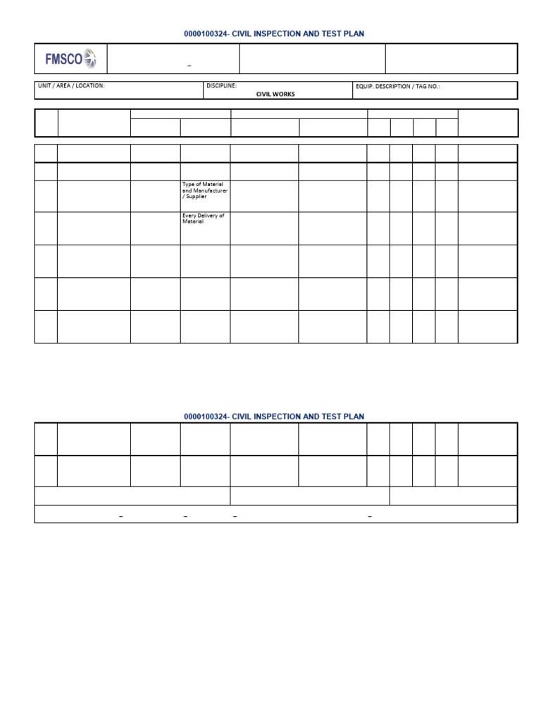 RC Pipe Culvert Inspection Plan | PDF | Building Engineering | Civil ...