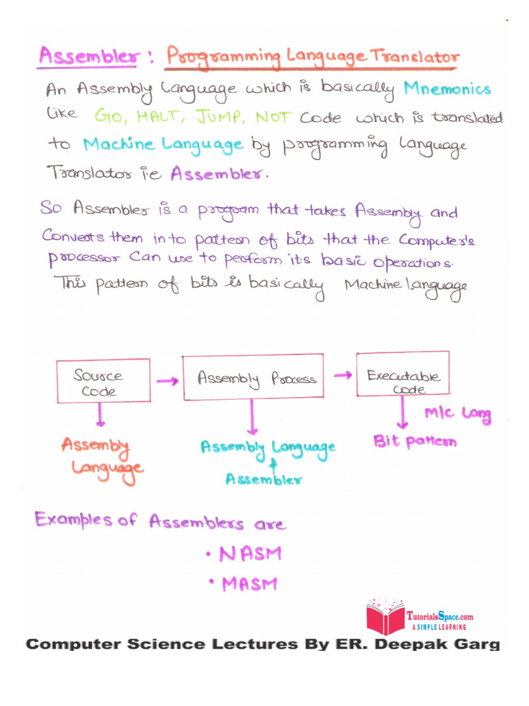 04 - Programming Language Translators - Assembler - Programming ...