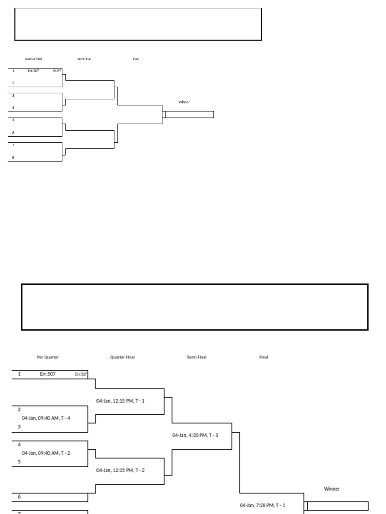 Tournament Structure Overview | PDF