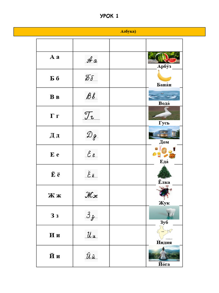 Russian Alphabets | PDF