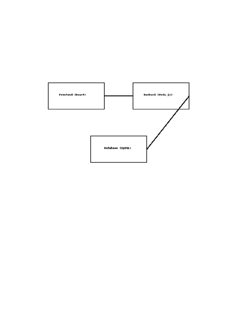 Student Record Management Documentation Final | PDF | Databases ...