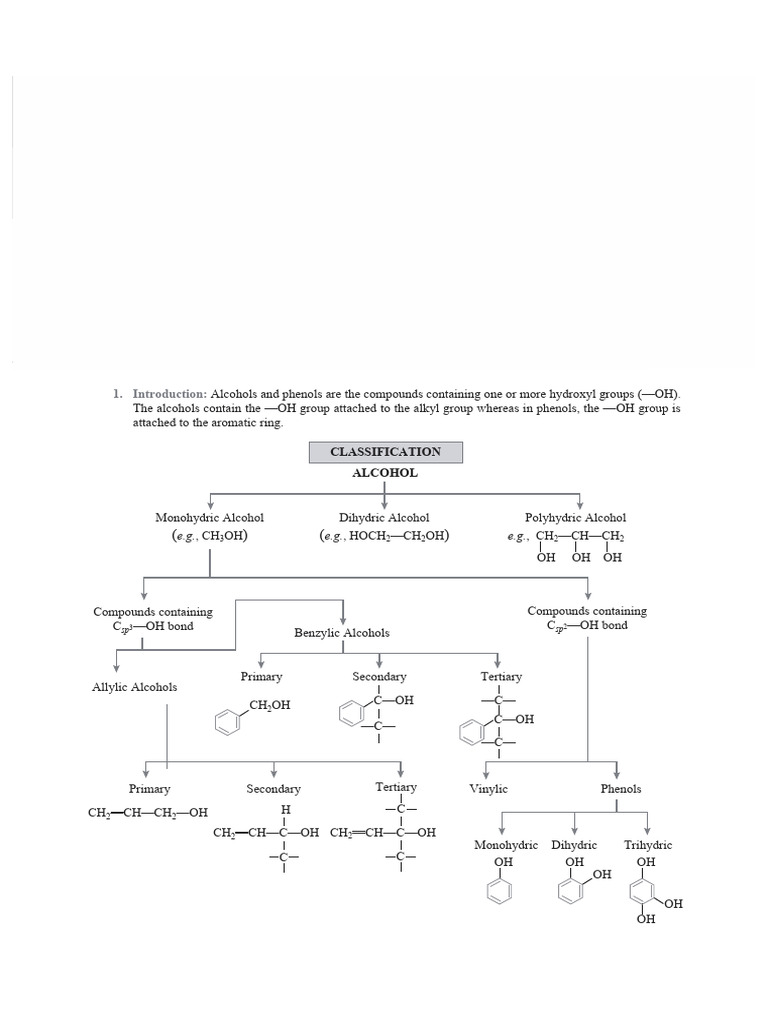 Chemistry alcohol ether phenol cbse level notes | PDF | Ether | Ester