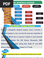 Gaokao Study Timetable for Students | PDF