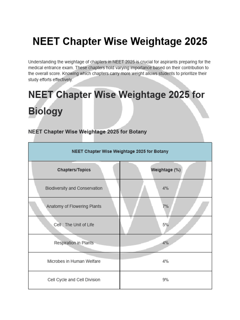 NEET Chapter Wise Weightage 2025 For Biology | PDF | Electricity ...