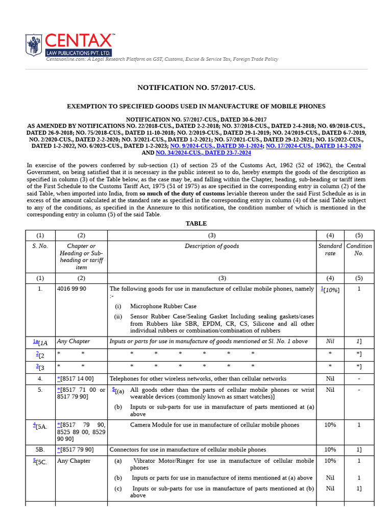 Customs Notification 57/2017 Overview | PDF | Customs | Voice Over Ip