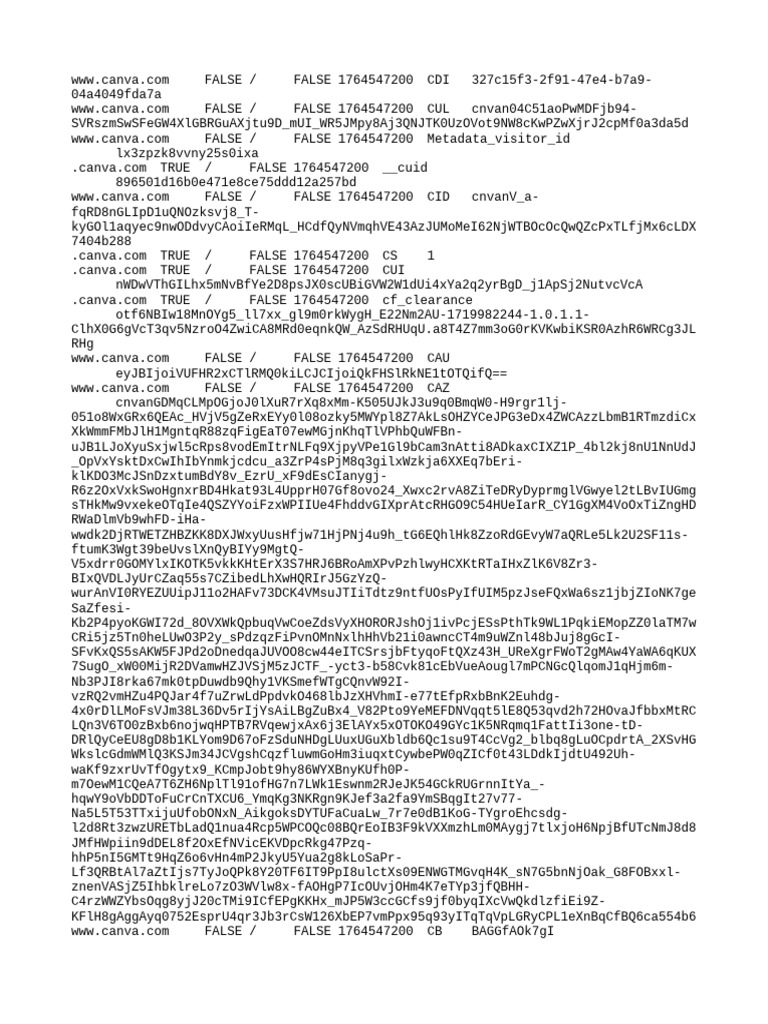 Cookies Canva Ilimite | PDF