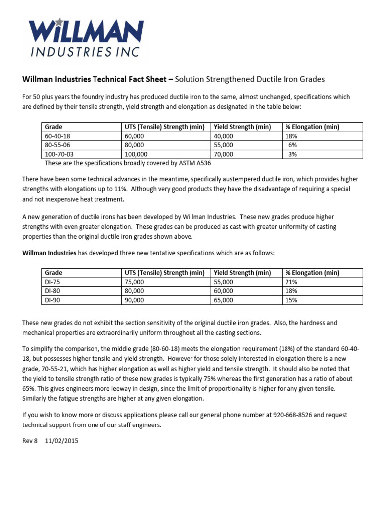 Solution Strengthened Ductile Iron Grades | PDF | Strength Of Materials ...