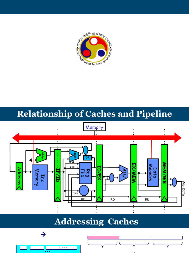 Cache Memory Design in Architecture | PDF | Cpu Cache | Central ...
